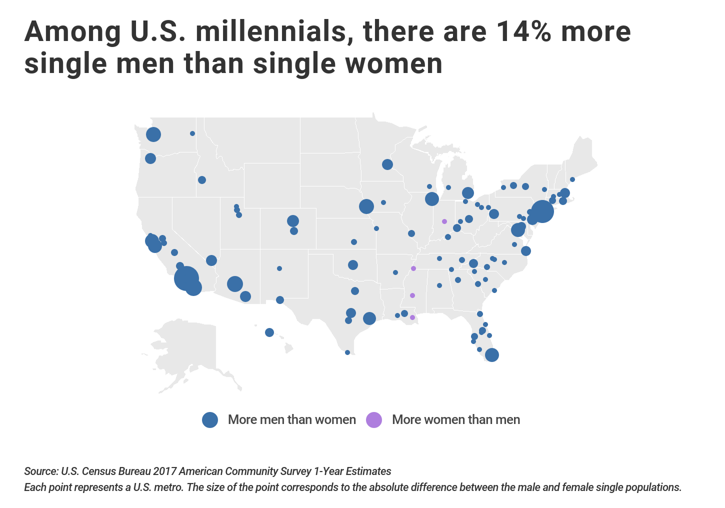 Heat map showing single millennials gender balance